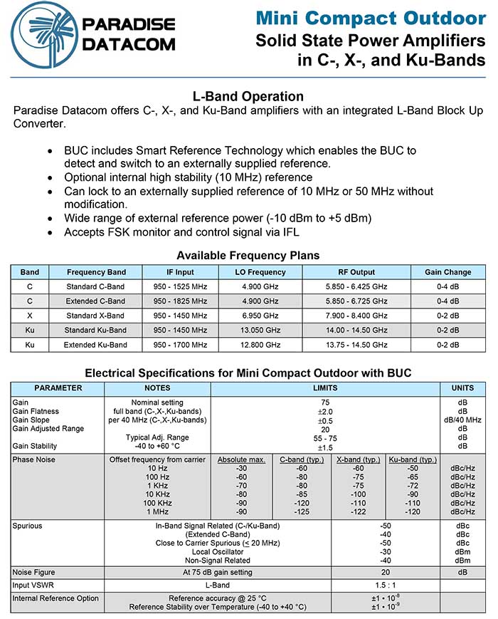 Solid State Power Amplifiers in C-, X-, and Ku-Bands for Satellite Communication