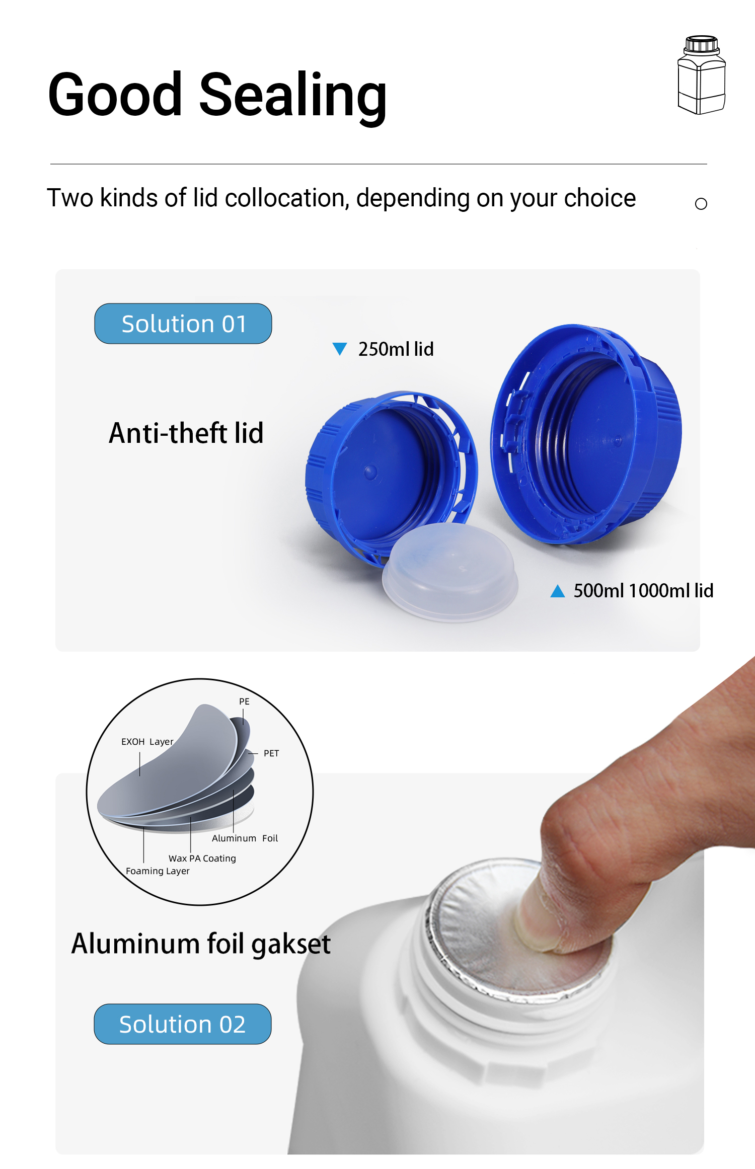 SCREW CAP Square Plastic Bottles for Powder Solids Gel Container UMETASS 250ML 500ML