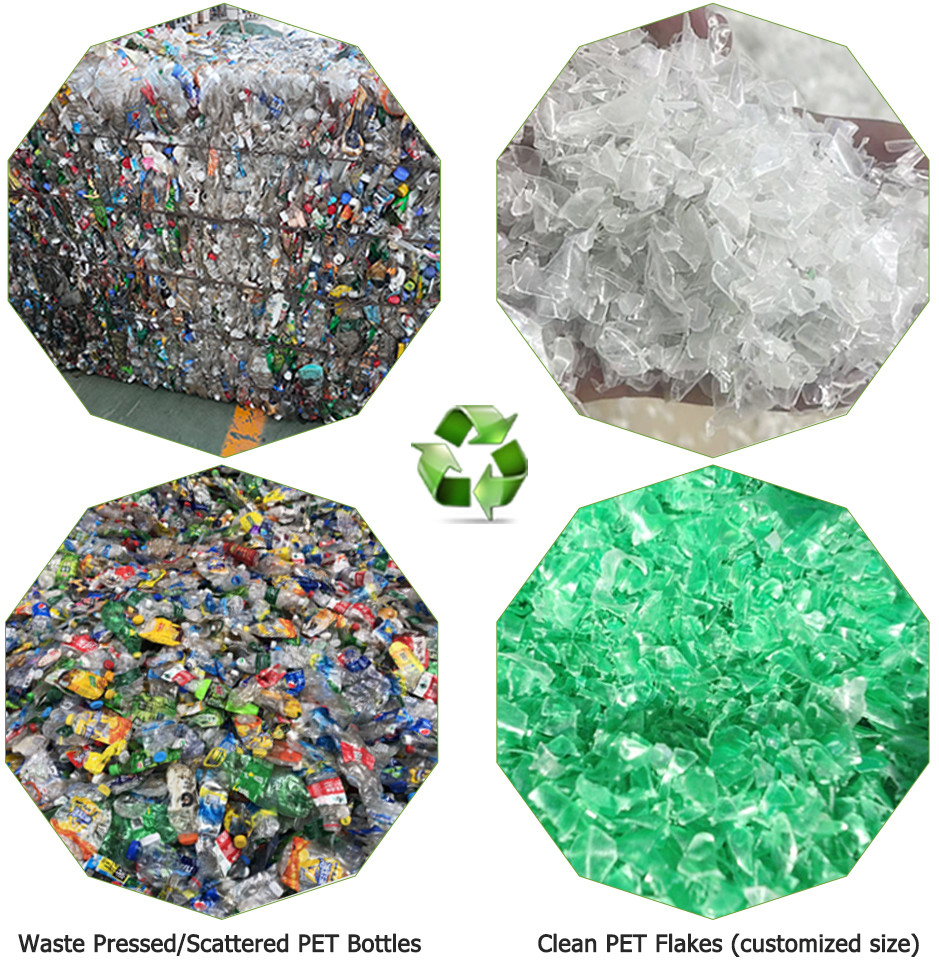 Industrial Recycle Pet Bottle Crushing Rigid Plastic Flakes Washing Recycling Plant