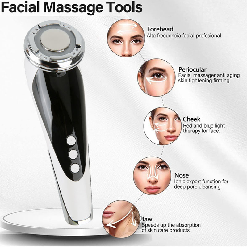 Complete Skin Care