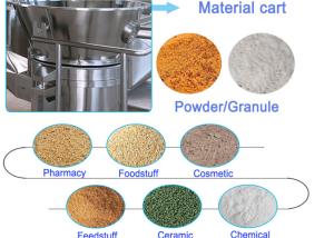 China 30-120kg/Batch GMP Fluid Bed Spray Granulator For Chinese Medicine wholesale