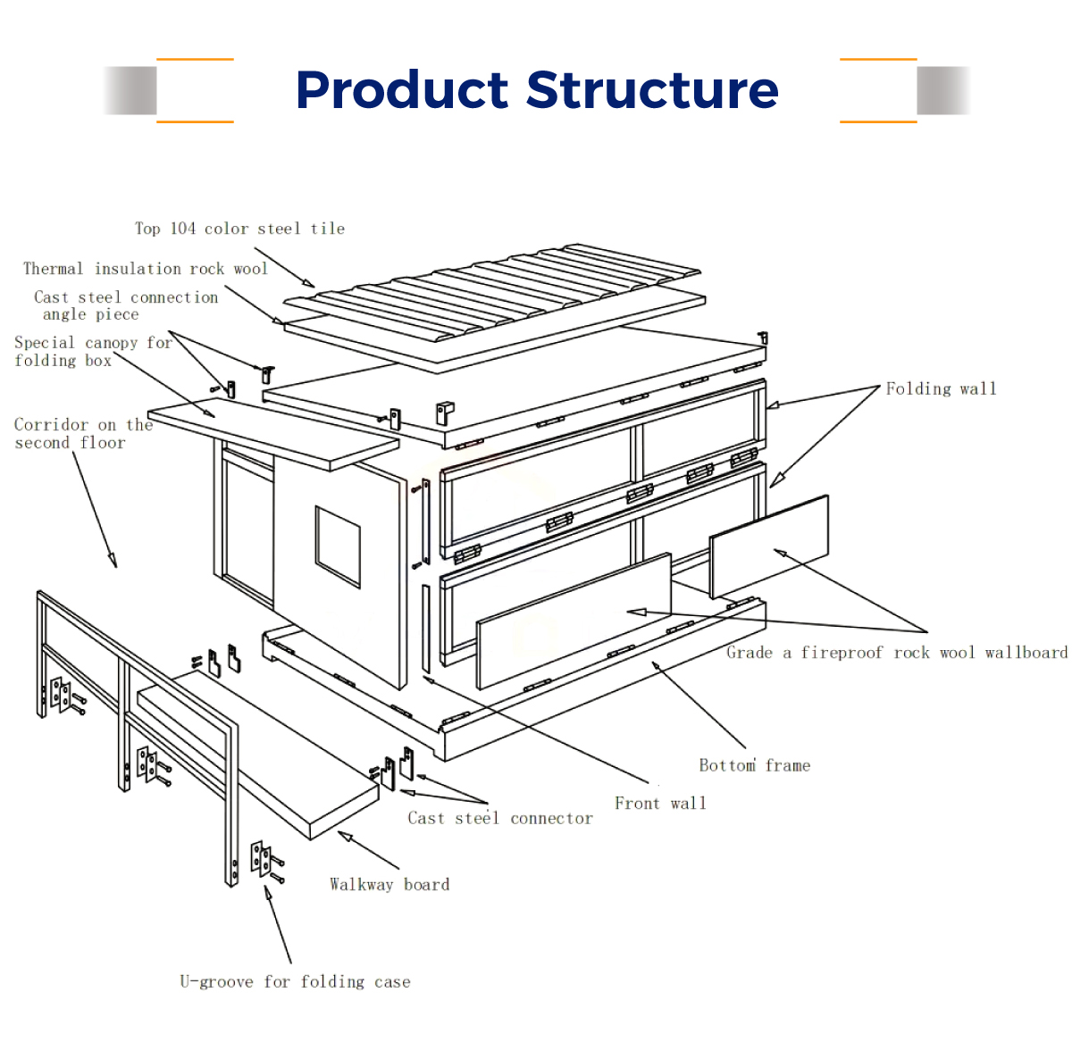 Standard Thickness Two Story Container House 40 Foot Container House Prefabricated Foldable Prefab Tiny House
