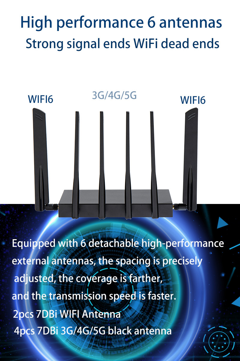 M2 Interface 5G Wifi 6 Router Openwrt 4g Router With Sim Card