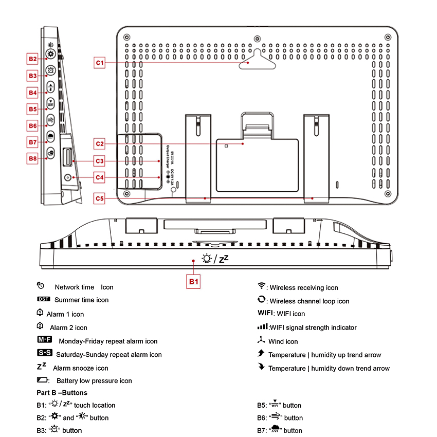 Wireless Automatic Weather Station With Sensor And Rain Gauge Humidity Range 20-95% 1.8KG Weight