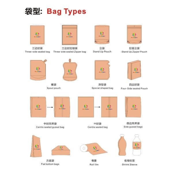 Custom printed pet food packaging bags