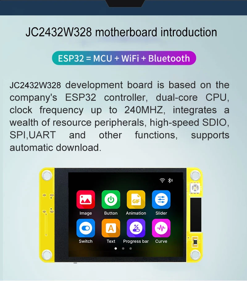 2.8 Inch TFT Display Module With ST7789 Driver For Industrial Applications