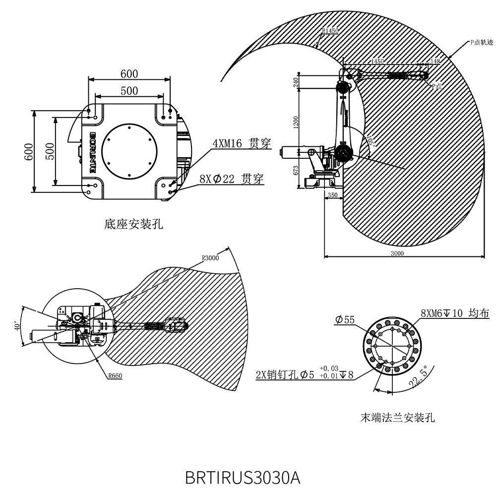 BRTIRUS3030A