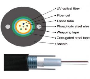 China GYXTW SM/OM2/OM3/OM4 Outdoor Aerial Fiber Optic Cable Unitube Light-Armored Cable wholesale