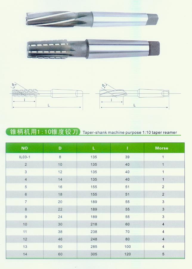 KM HSS/Solid Carbide straight hand/machine reame