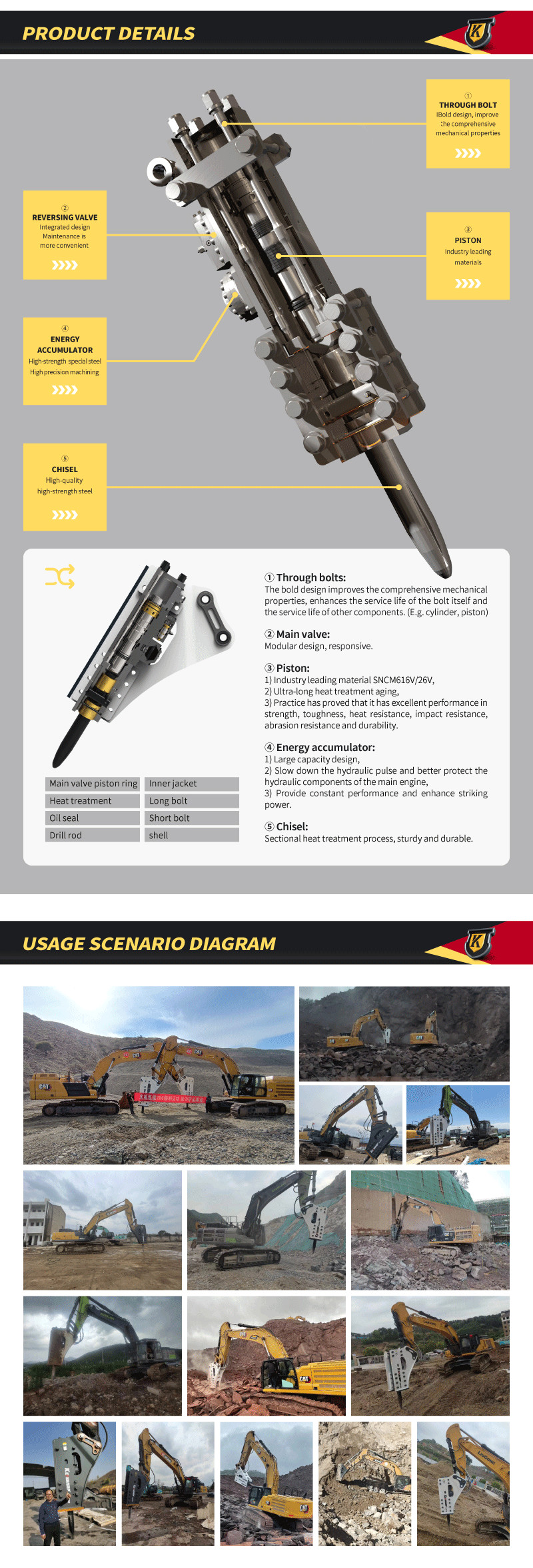 KS220 KS400 KS450 Through Bolt For Hydraulic Cylinder Parts