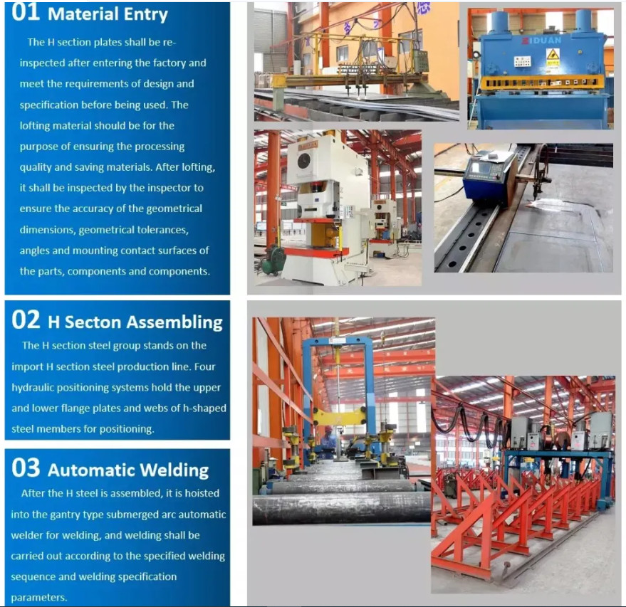 CE H Section Steel Metal Workshop Buildings Steel Structure