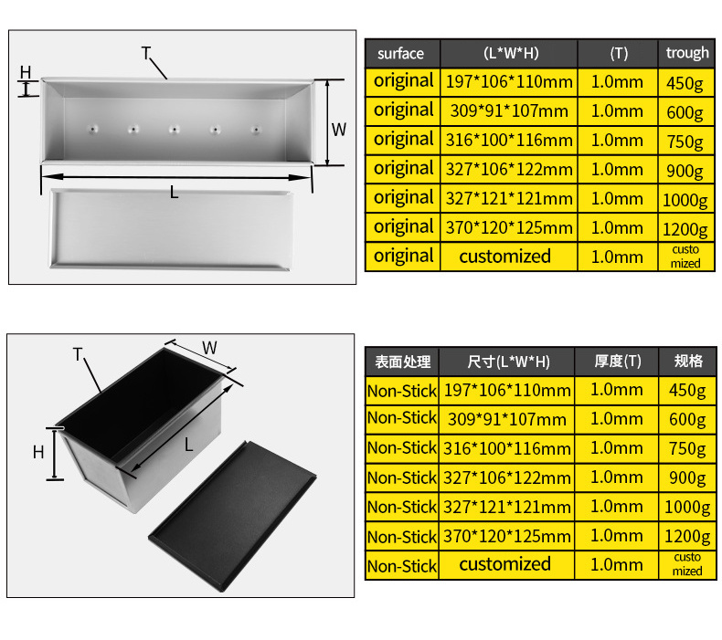 Aluminum Toast Box High Quality Bakery Durable Non-Stick Bread Baking Mould