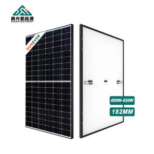 China PERC Customizable Solar Pv Module Photovoltaic Roof Panels 12.7-13.2A Imp wholesale