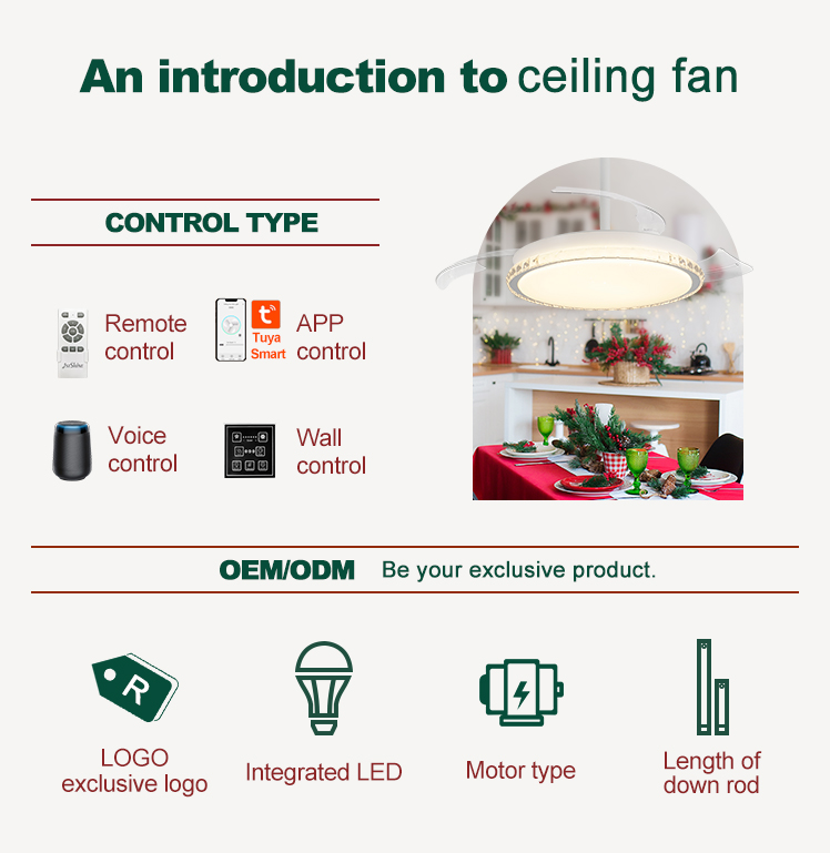 110-240V/50Hz-60Hz LED Ceiling Fan with Retractable Blades 10- and Space-Saving Design