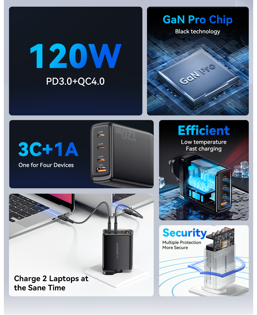 Essager 2023 Best New Product Phone Accessories Quick Charging 3C1A Portable Travel 120w Charger