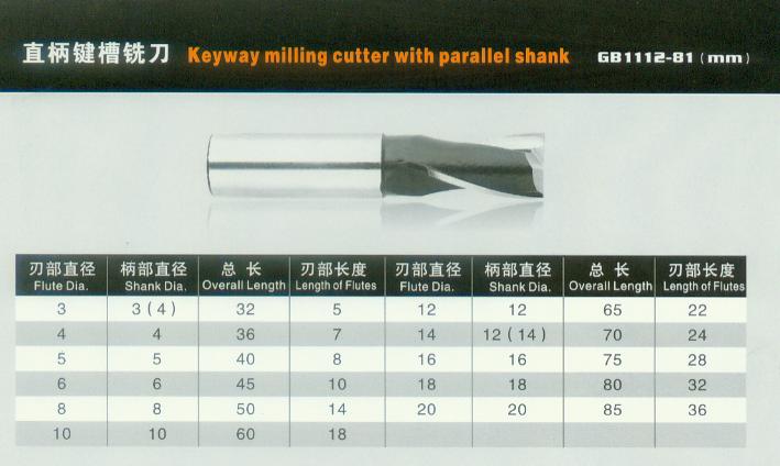 KM longer end mill