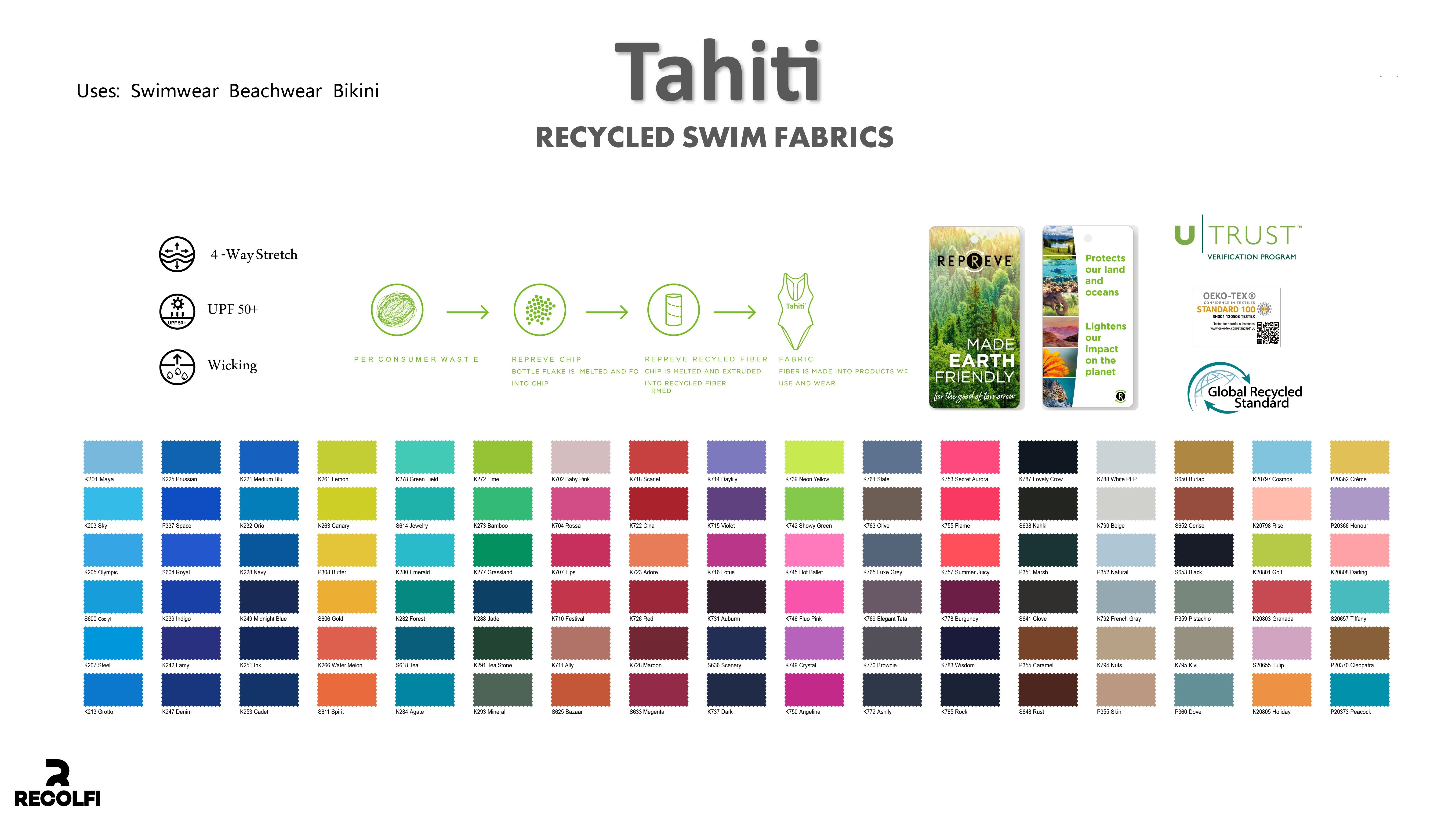 Outdoor Activewear Knit Fabric UV Protect SPF 50+ Ink Jet Digital Printing