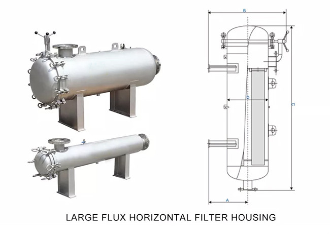 High Flow Cartridge Filter Housing Ss316 Stainless Steel 304