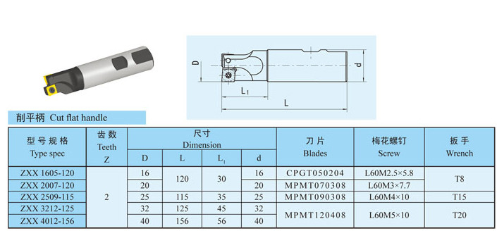 SGS Flat Cut Shank Indexable Milling Cutter for Indexable Drilling and Milling Complex Cutter