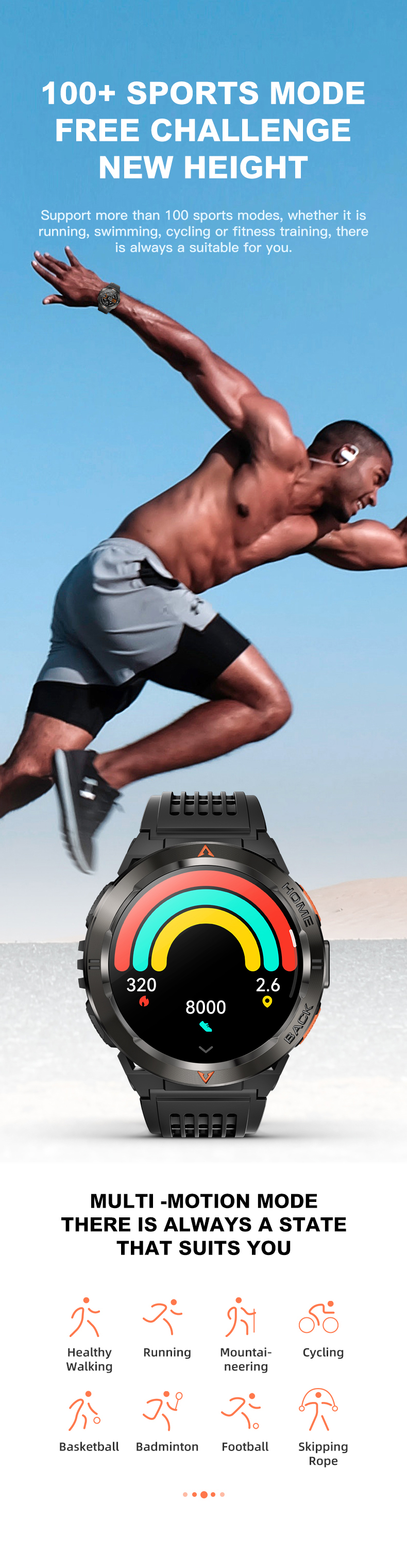 GS500 1.43inch AMOLED Smart Watch with GPS and 3ATM Waterproof