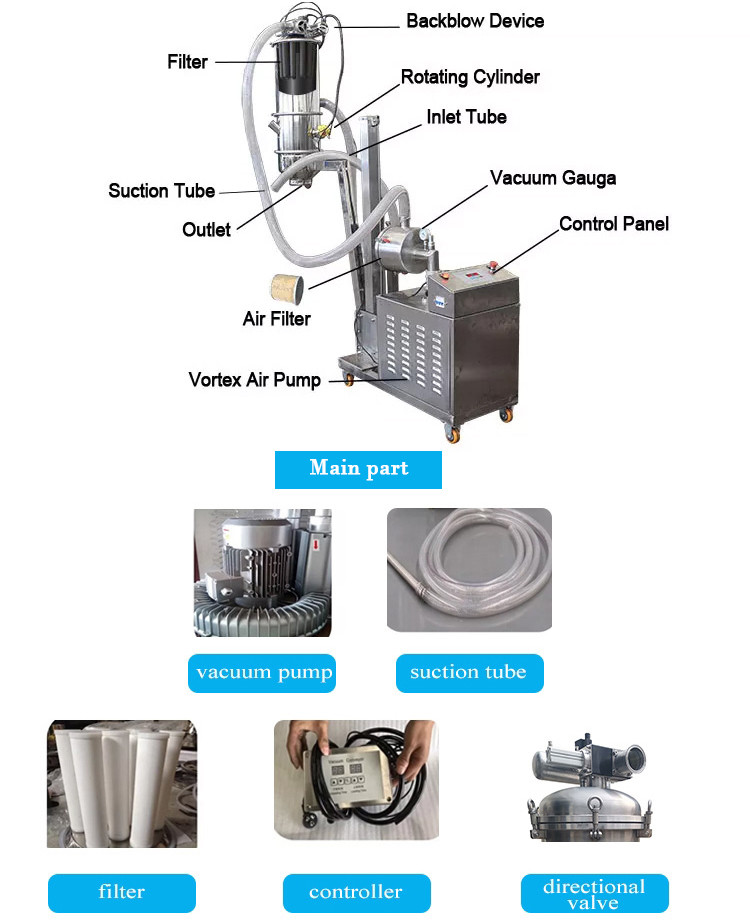 Auto Hopper Loader Vacuum Conveying Equipment For Injection Machine