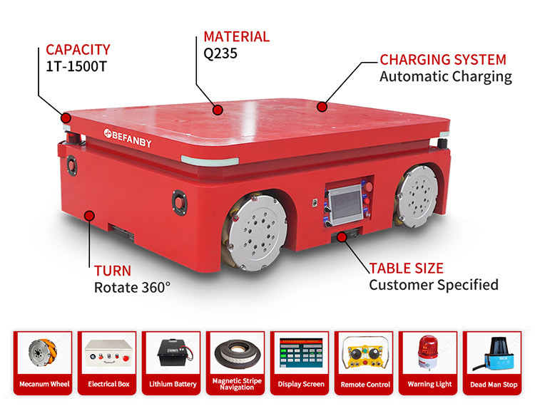 30T Intelligent Navigation System On AGV Robot Trackless Transfer Carts