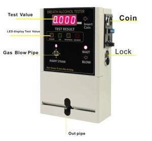China Coin Operated Digital Breathalyzer Alcohol Tester At319 wholesale