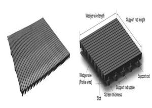 China Mill Grade Stainless Steel Wedge Wire Screen , Aisi Wire Screen Filter wholesale