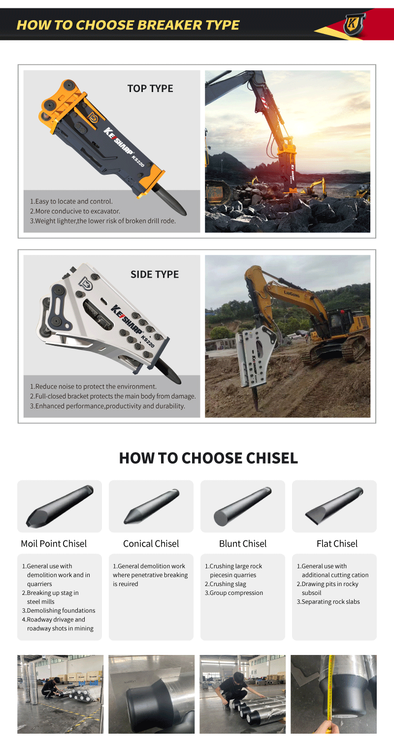 Excavator Drill Hydraulic Stone Breaker Heavy Equipment Parts