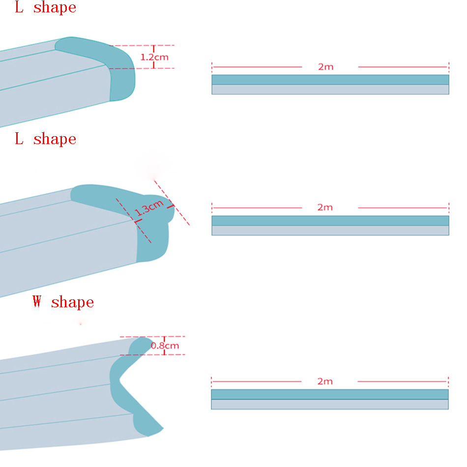 Customizable Popular NBR Foam Rubber Silicone Rubber Table Corner Protector