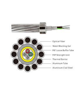 China Single Mode G652d 12 Core OPGW Fiber Optic Cable wholesale