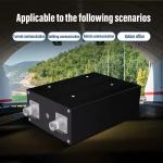Repeater YT6000 Tunnel Buildings Vehicle-mounted Indoor Office Tiantong