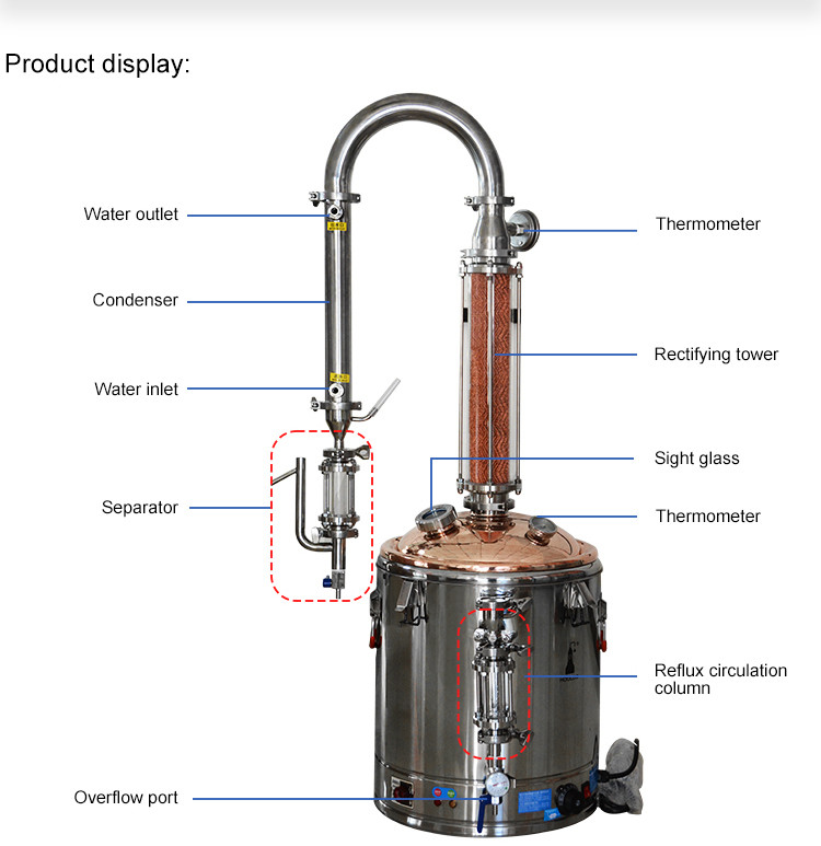 Essential Oil Extractor Lab Distillation Equipment Distiller Plant seed