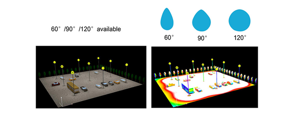 IK10 Lights Lumileds Source Led Post Top Lamps CRI 70 80 160LM/W 200 Watt 32000lm