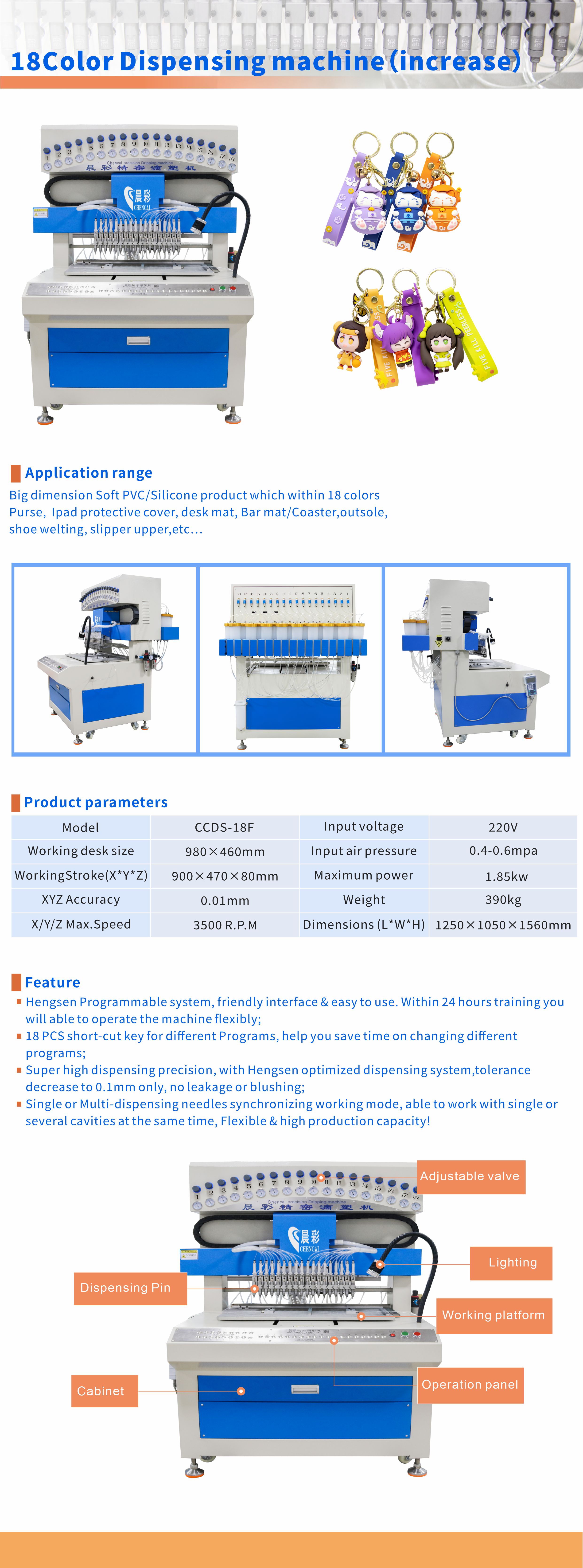 1250*1050*1560mm Slipper Upper Soft PVC Dripping Machine with Automatic Function
