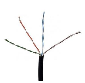 China Al Foil PVC PE Cat 5e Category 6a Cable Low Smoke Zero Halogen Cat 7 Cables wholesale