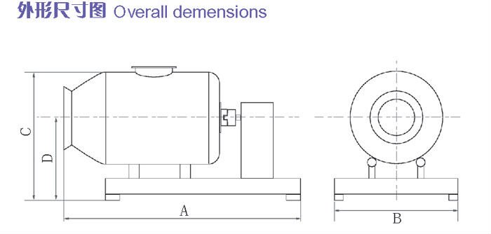 YYH tumbling/single dimension mixer