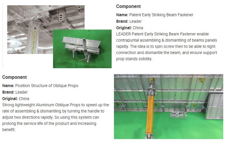 Wall Form Aluminium Construction Modular Formwork System With 4MM Thickness