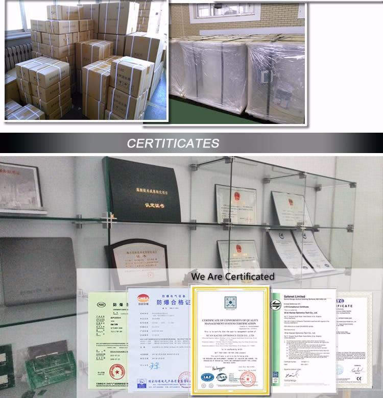 KMF-Series digital air mass flow meter