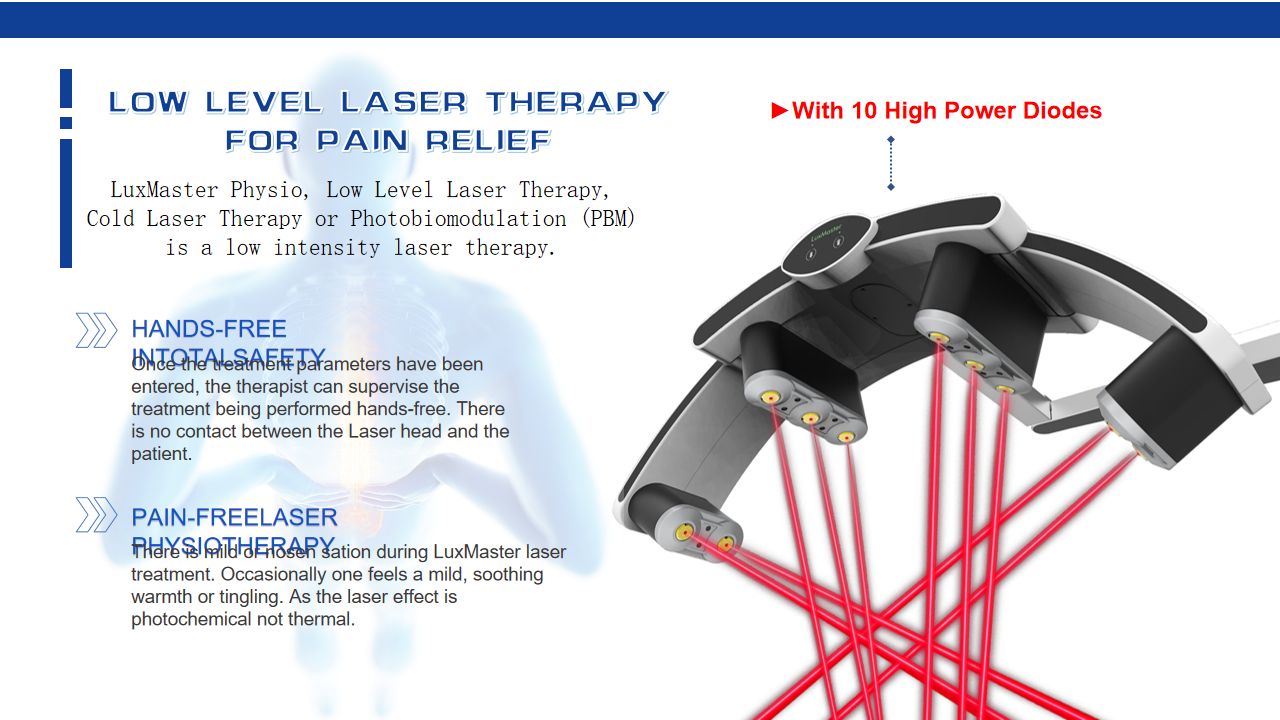 Erchonia Laser Physiotherapy Machine For Pain Relief 8000H Lamp Life