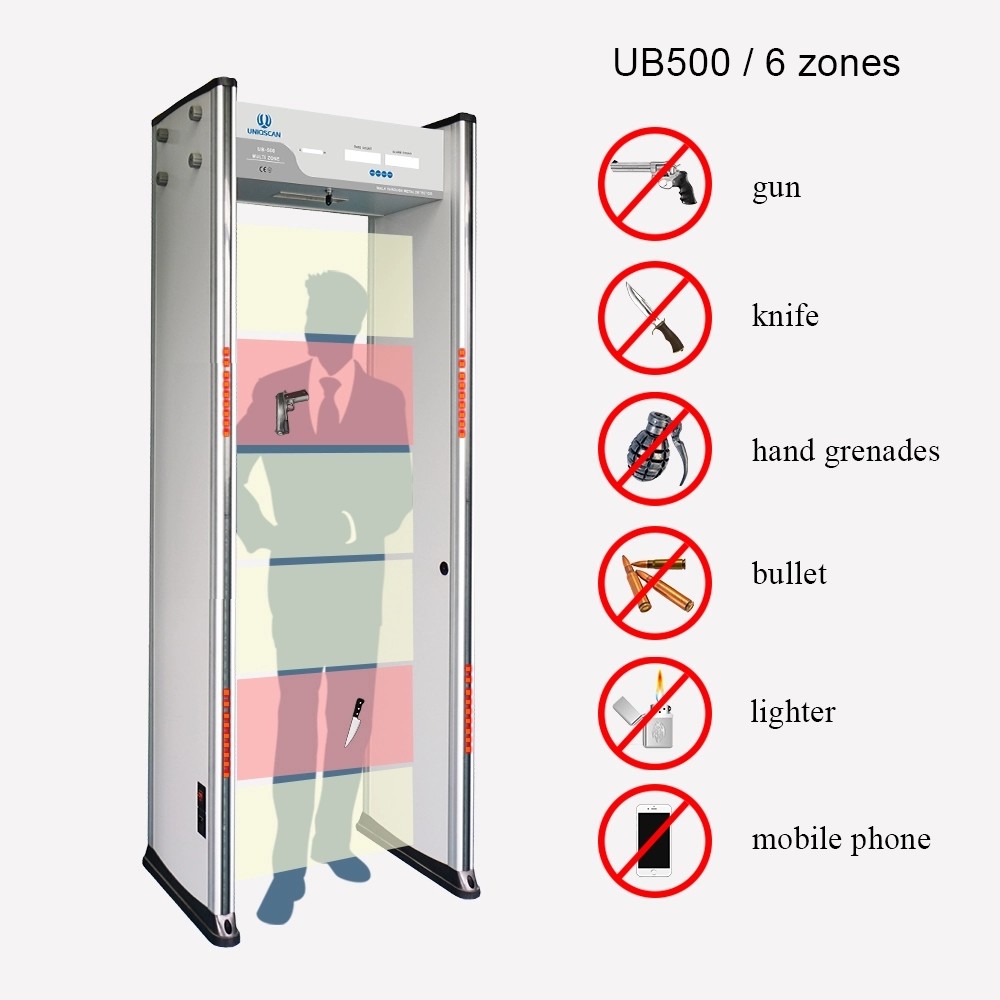 UNIQSCAN UB500 256 Sensitivity Door Frame Metal Detector