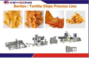 China Industrial Food Processing Equipment , Custom Puff Extrusion Nacho Chip Machine wholesale