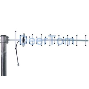 850-2170MHz Tri Band Yagi Antenna GSM 3G Dual Band Base Station Antenna 10dBi