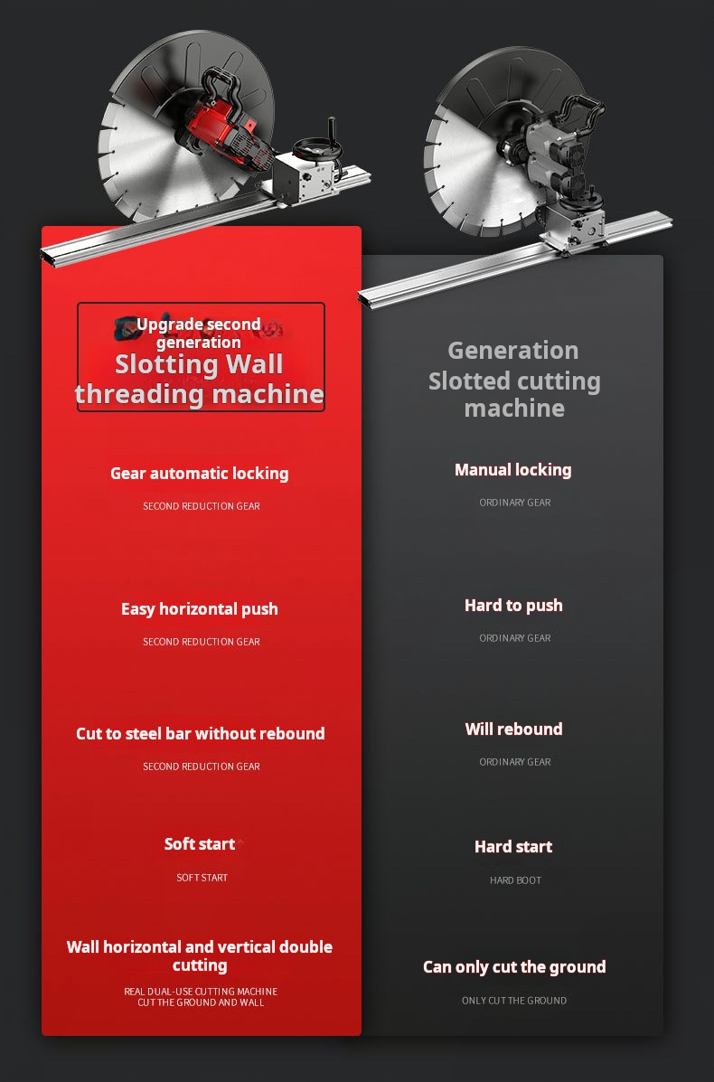 Electric Track-type Concrete Wall Cutting Machine 280mm Electric Wall Cutting