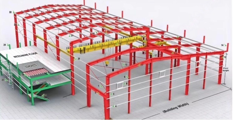 Hot Dip Galvanized Steel Components Prefab Warehouse Building Weather Proof H Beam Column
