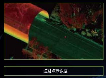 150/300/600m Range HiScan-C Mobile LiDAR System Car LiDAR Sensor