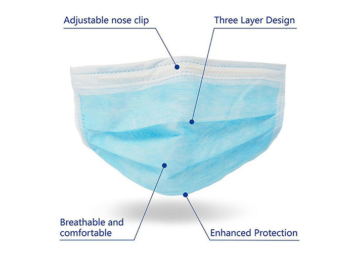 Lightweight Disposable Surgical Face Masks 3 Ply Dust Mask For COVID 19