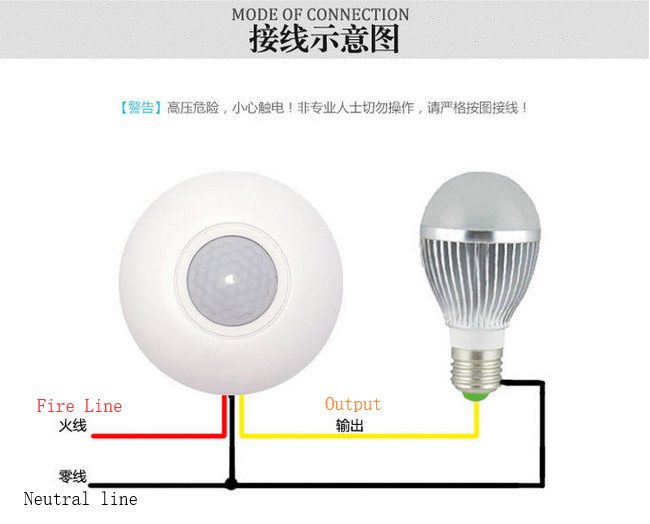 Indoor Ceiling Mounted Motion Sensor Light Switch Human Body Induction