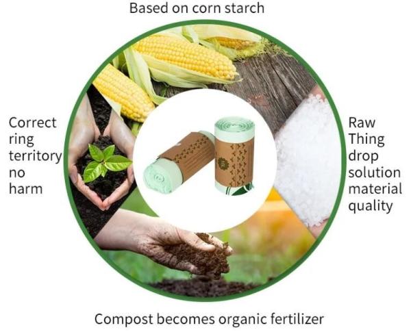 100% Biodegradable&Compostable /Diaper Waste Bags,Unscented,Anti-Microbial,