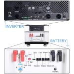 51.2V 800Ah Lithium Battery Home Inverter Deep Cycle Lifetime Warranty